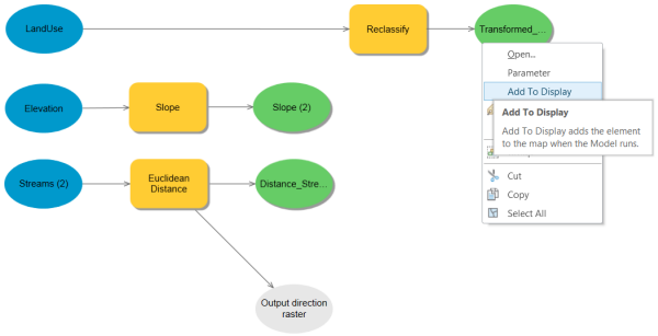 Adding the results from Reclassify to the display