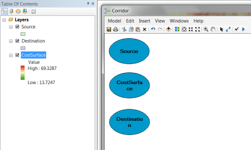 Adding the CostSurface layer to the ModelBuilder model