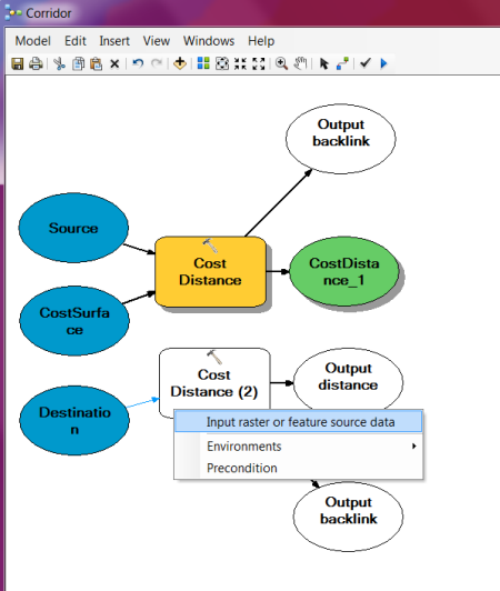 Connecting Destination to the second Cost Distance tool and entering it as the Input raster or feature source data