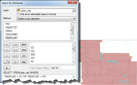 Selecting neighborhood commercial districts