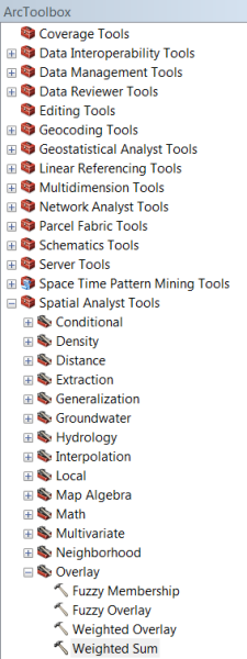 Browsing to the Weighted Sum tool