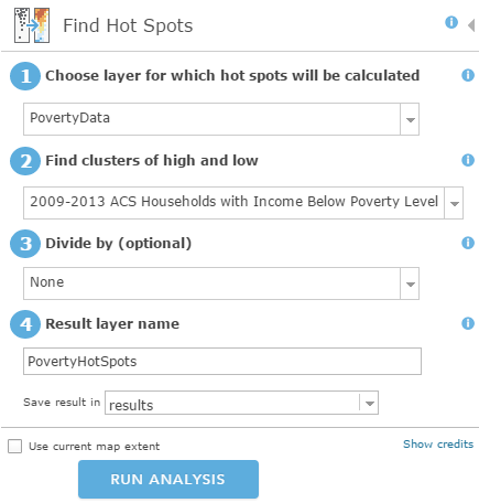 Find hot spots of poverty tool parameters