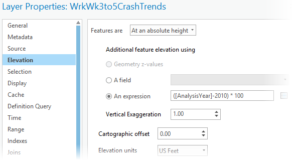 Layer elevation properties