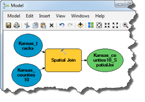 Automating a spatial join in ModelBuilder