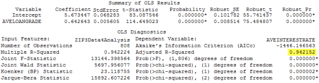 OLS report