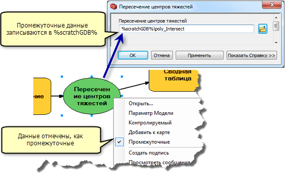 Использование %scratchGDB% в модели