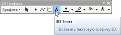 Вставка нового 3D текста с помощью панели 3D Графика в ArcScene