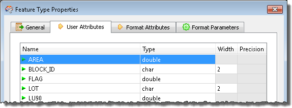Закладка Атрибуты пользователя (User Attributes) для Свойств типа объектов (Feature Type Properties)