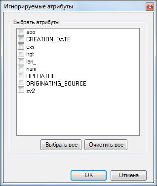Диалоговое окно Игнорируемые атрибуты (Attributes To Ignore)