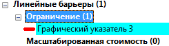 Новый линейный барьер в окне Network Analyst