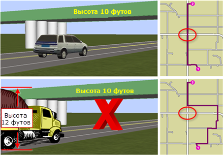Пример маршрута грузовика в объезд моста с низким зазором
