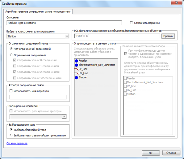Страница свойств правила Сокращение узлов по приоритету (Node Reduction By Priority), устанавливаемых для сокращения голубых узлов станций