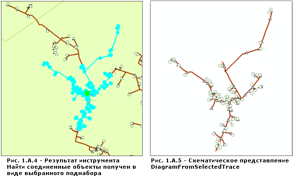 Результат операции трассировки Найти соединенные объекты (Find Connected) , когда он был получен в виде выделенного набора, и схематическое представление, созданное по результатам этой транссировки