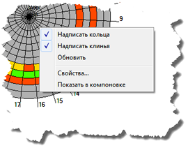 Выберите Свойства (Properties) на в контекстном меню диаграммы data clock