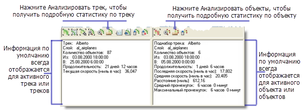 Информационные панели отображают подробную текстовую информации о треках и объектах.