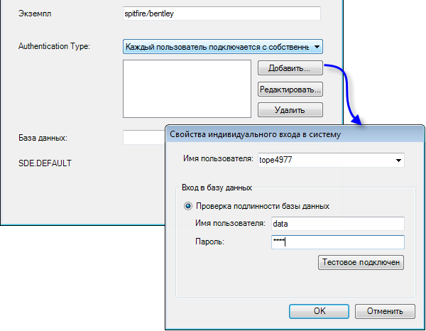 Настройка индивидуальных учетных записей Настройка индивидуальных учетных записей