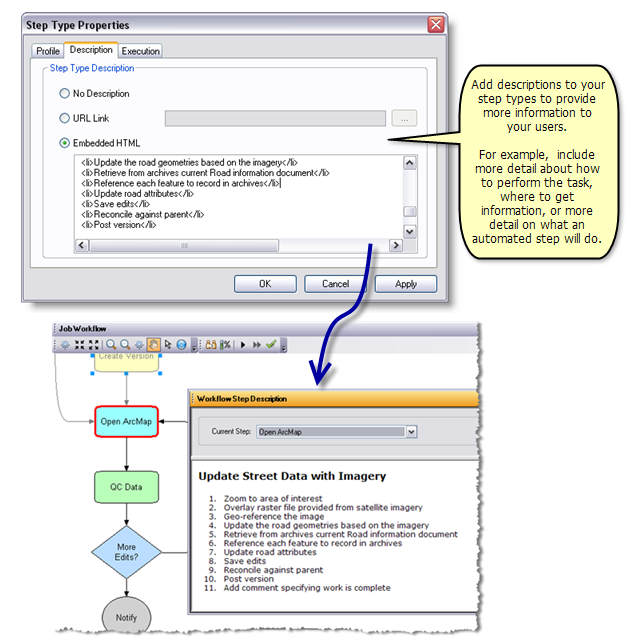 StepDescription