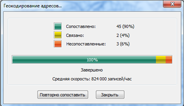 Полоса хода выполнения геокодирования адресов