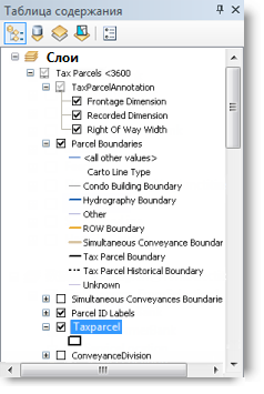 Окно Таблицы содержания в ArcMap
