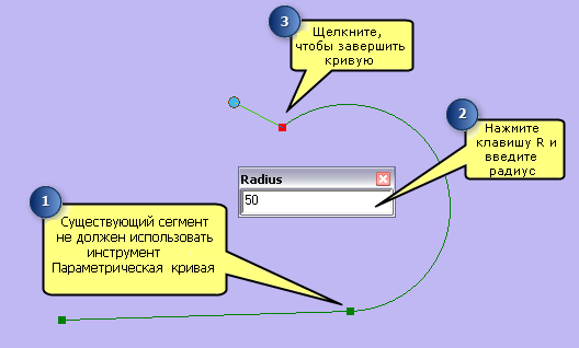 Использование метода Касательная