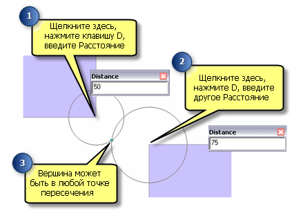 Использование метода Расстояние-Расстояние