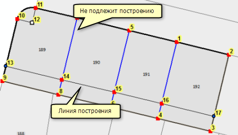 Неиспользуемые линии