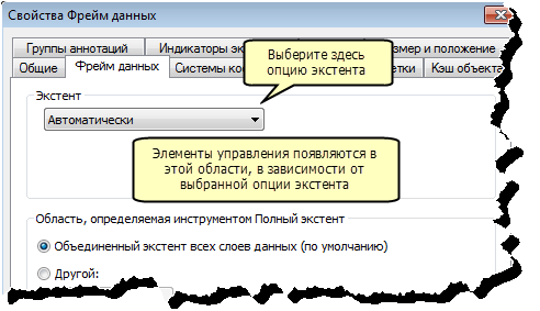 Настройка экстента на вкладке Фрейм данных (Data Frame) диалогового окна Свойства фрейма данных (Data Frame Properties).