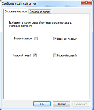 Вкладка Угловые подписи (Corner Labels) в диалоговом окне Свойства подписей сетки (Grid Label Properties)