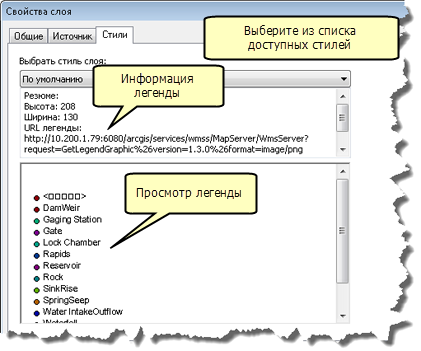 Закладка Стили (Styles) диалогового окна Свойства WMS слоя (WMS Layer Properties)