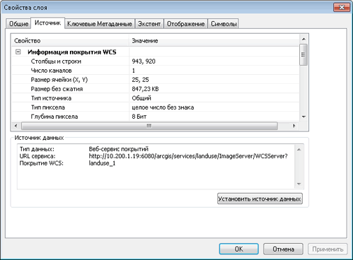 Свойства слоя сервиса WCS