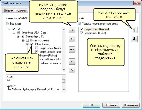 Закладка Слои WMS сервиса (WMS service Layers)