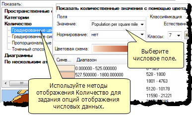 Выбор метода отображения Количество (Quantities)