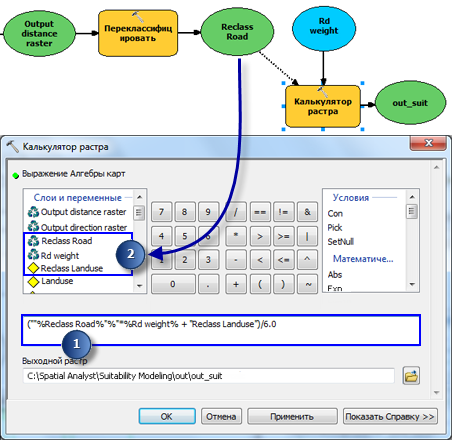 Инструмент Калькулятор растра (Raster Calculator) с выражением, в котором используются переменные и слои