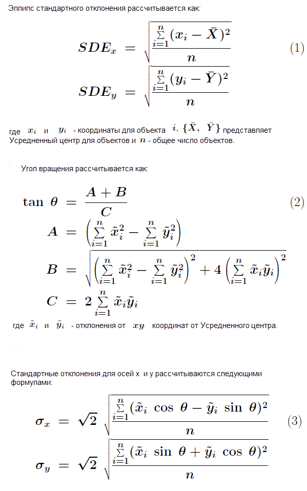 Математическая модель инструмента Эллипс стандартных отклонений (Standard Deviational Ellipse)