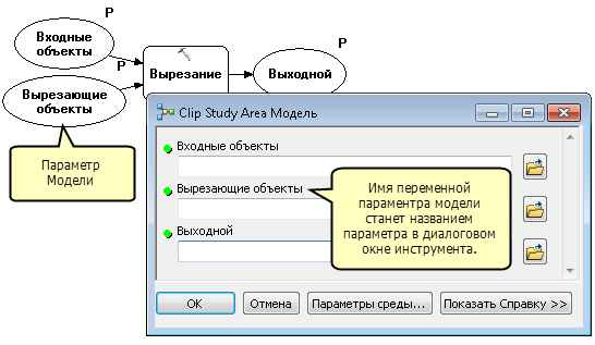 Переименование переменных в модели