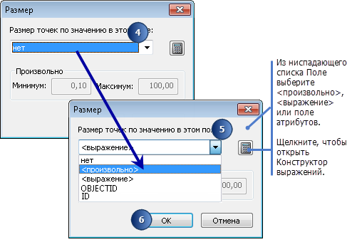 Изменение размеров символов точечных объектов