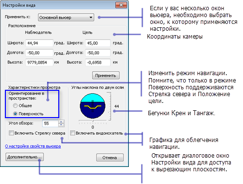 Диалоговое окно Настройки вида (View Settings) в ArcGlobe.