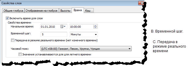 Параметры настройки времени слоев видео на вкладке Время в диалоговом окне Свойства слоя в ArcGlobe
