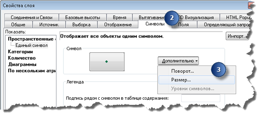 Параметры размера символов точечных объектов в ArcScene