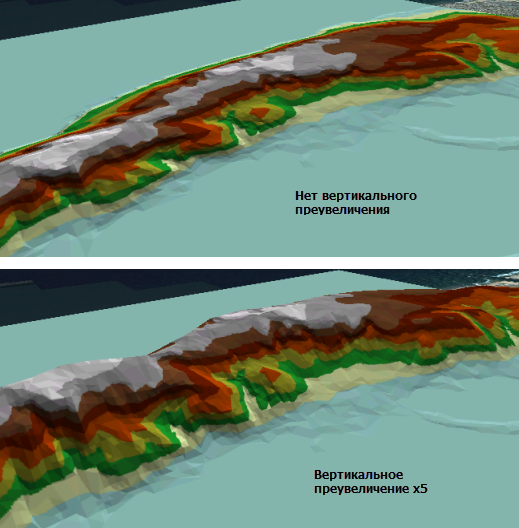 Вертикальное преувеличение для TIN поверхности