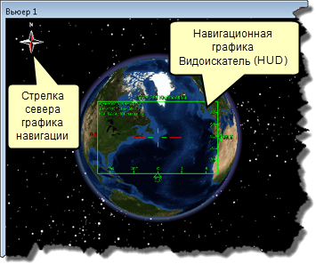 графическое изображение видоискателя