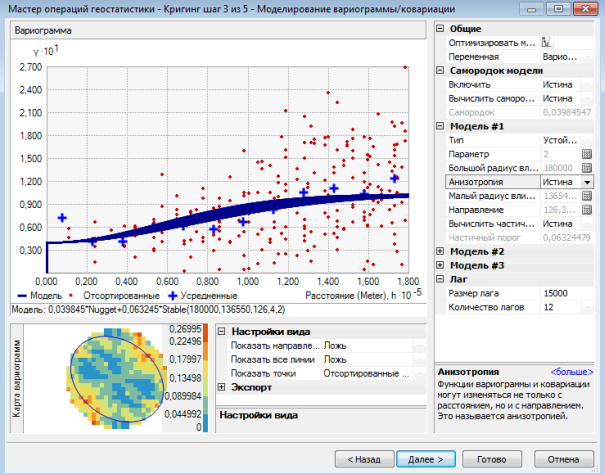 Шаг 3 из 5 в диалоговом окне Geostatistical Wizard – Kriging