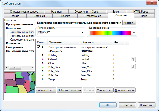 Вкладка Символы (Symbology) — использование атрибута ГИС OHWHAT для отображения объектов схемы ServiceLocation
