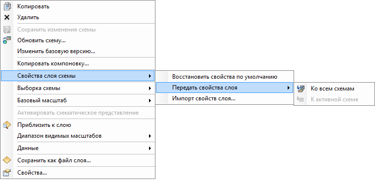 Меню Передать свойства слоя (Propagate Layer Properties)