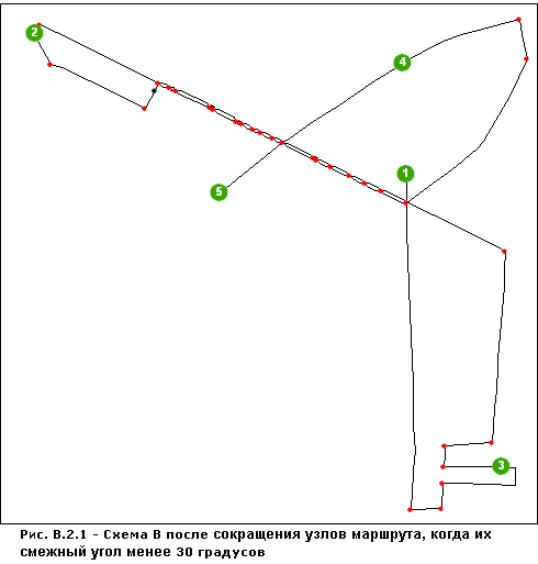 Схема B после применения правила Сокращение узлов маршрута (Route Node Reduction)