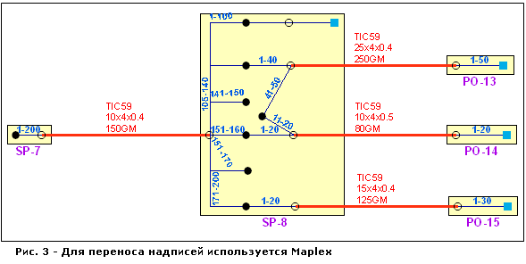 Наложение надписей на объектах схемы — пример