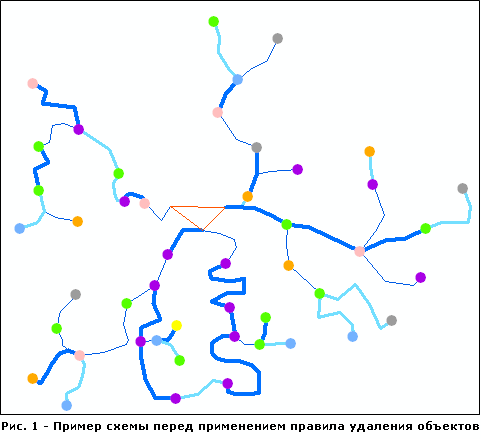 Пример схемы, исходное содержимое