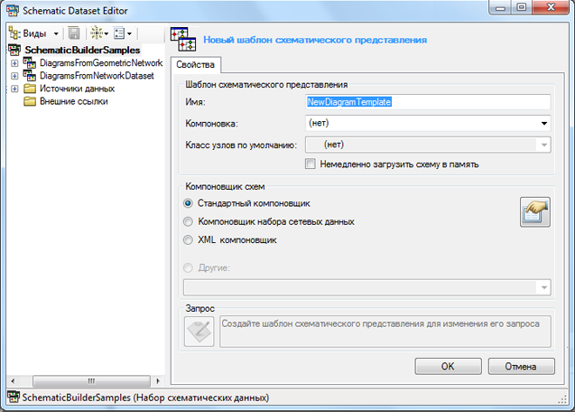 Новый шаблон схематического представления — исходное содержимое закладки Свойства (Properties)
