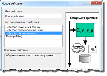 Выберите Действие Сводка данных.