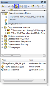Документы ArcMap постоянно хранятся в папке Home